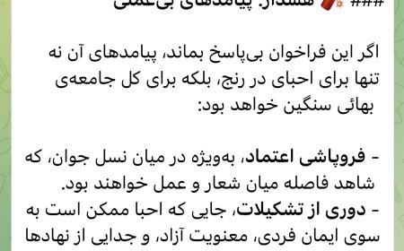 فروپاشی داخلی بیت‌العدل؛ چرا بهاییان تشکیلات خودشان را زیر سؤال برده‌اند؟