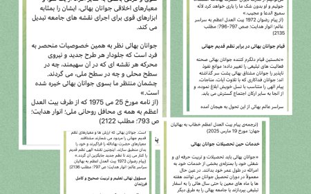 تحلیل تهدیدات فرهنگی تبلیغ بهاییت